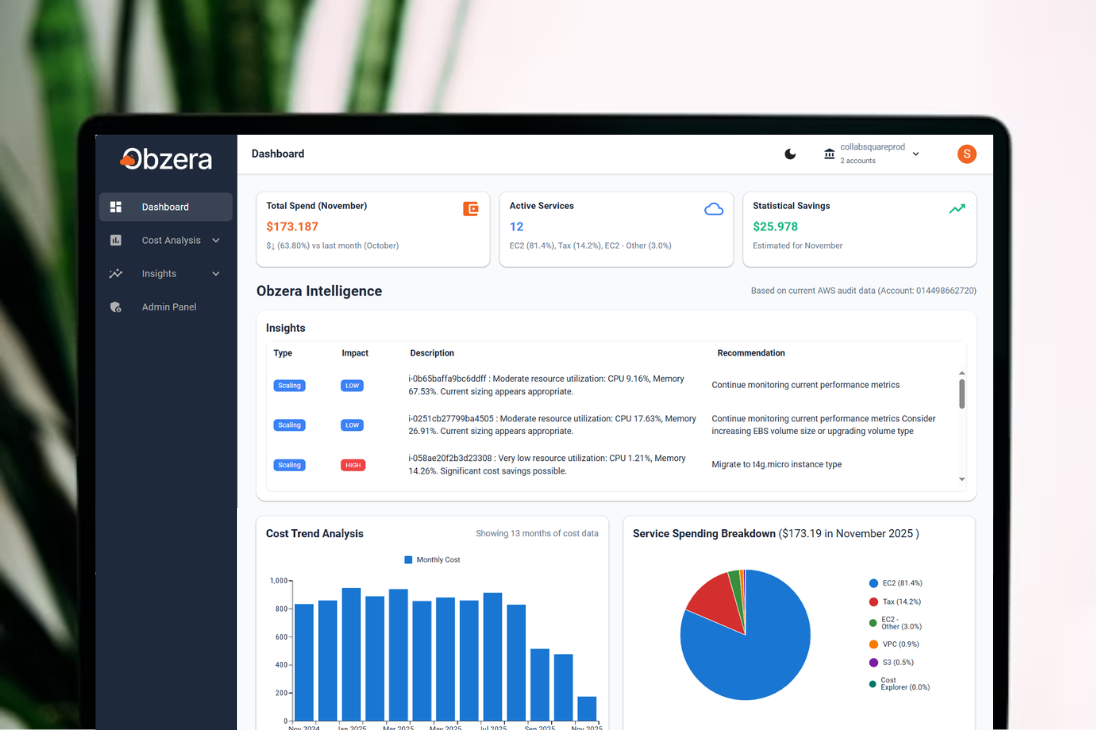 Cost Analytics Dashboard